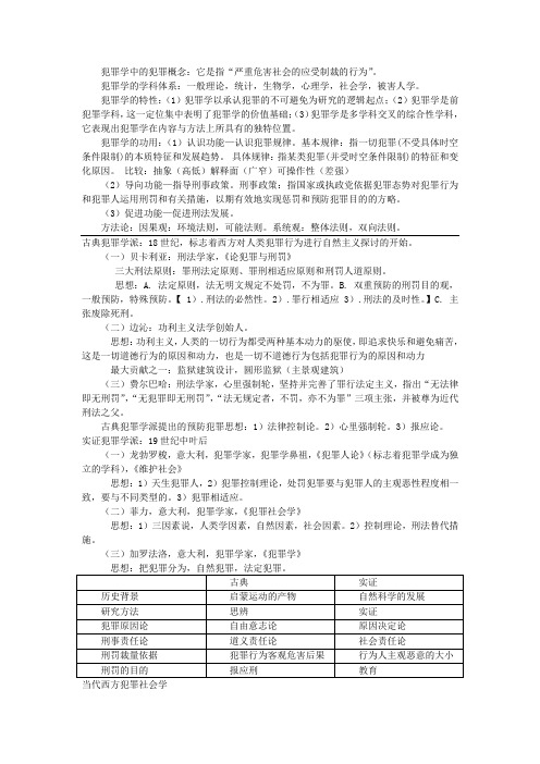 犯罪学考点5