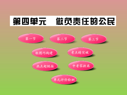 思想品德10-11版金榜学案第四单元《做负责人的公民》课件(湘教版八年级上)(共34张PPT)