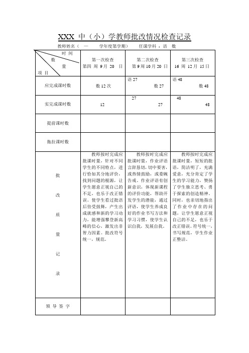 作业批改检查记录模版)