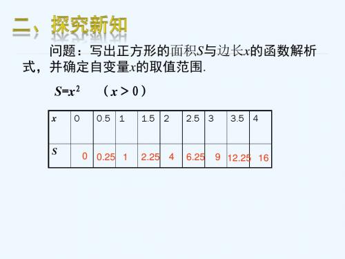 数学人教版八年级下册一次函数画函数图象