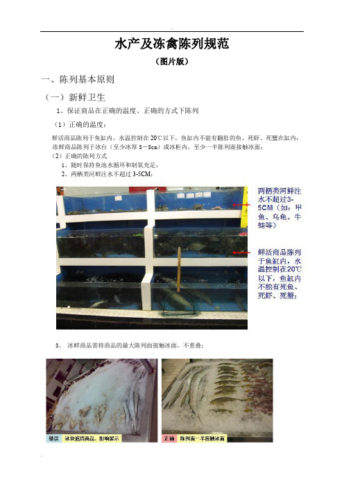 水产陈列(图文版)