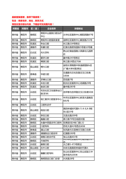 新版贵州省贵阳市牙科企业公司商家户名录单联系方式地址大全320家