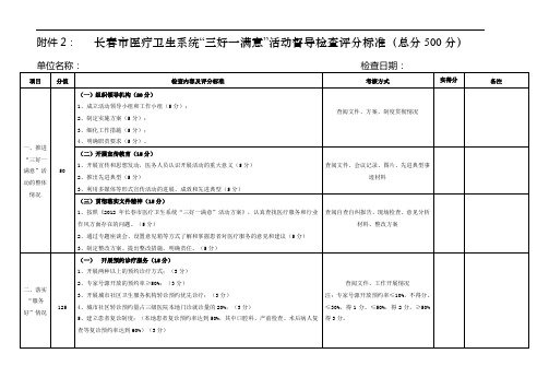 三好一满意督导检查标准
