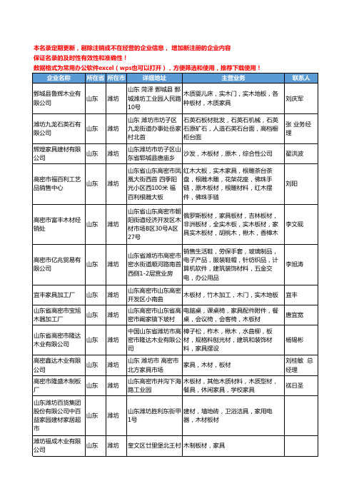 2020新版山东省潍坊家具板材工商企业公司名录名单黄页大全39家