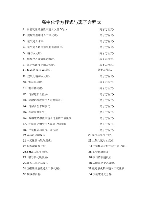 高中化学方程式1