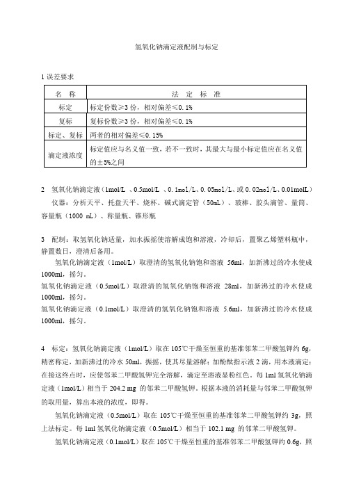 氢氧化钠溶液