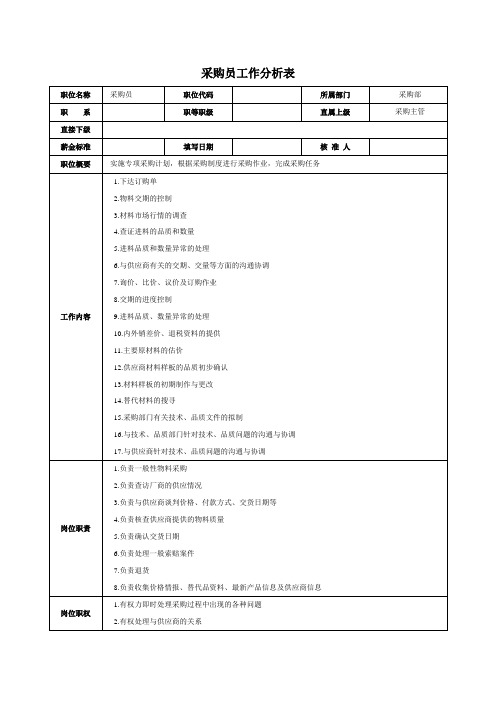 采购员工作分析表