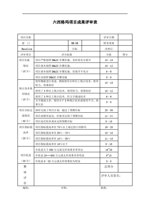 六西格玛项目成果评审表