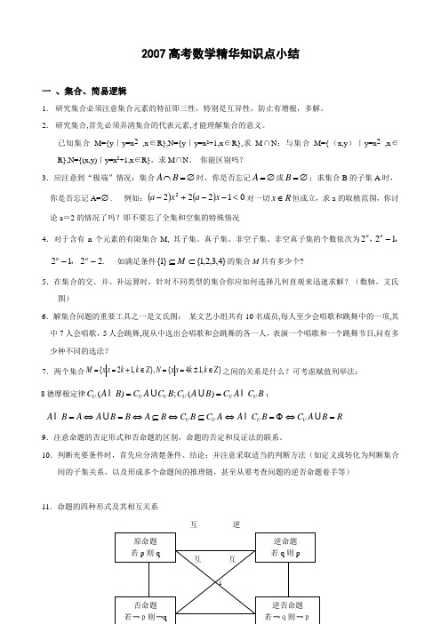 2007高考数学精华知识点小结