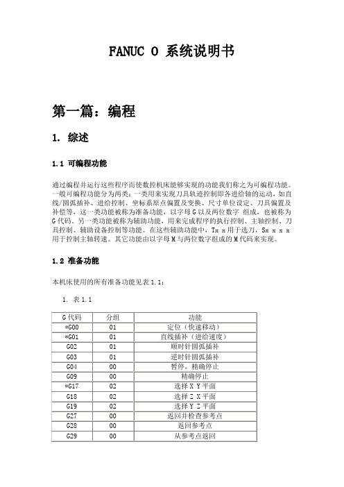 FANUC O 系统说明书