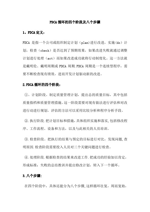 PDCA循环的四个阶段