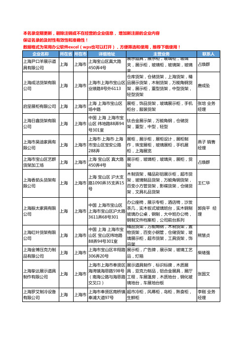 2020新版上海市玻璃展示柜工商企业公司名录名单黄页大全62家