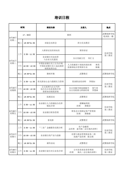 2013年新员工入职集中培训班课程表(发各支行)