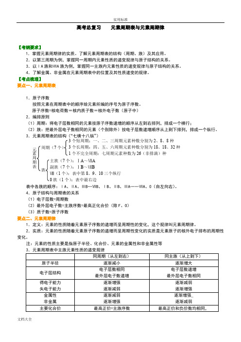 高考总复习元素周期表和元素周期律