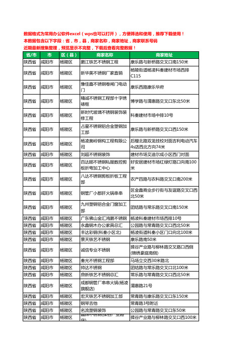 2020新版陕西省咸阳市杨陵区钢材工商企业公司商家名录名单联系电话号码地址大全64家