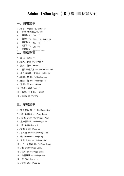 AdobeInDesign(ID)常用快捷键大全