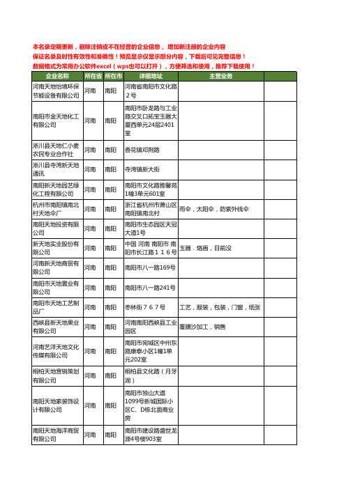 新版河南省南阳天地工商企业公司商家名录名单联系方式大全69家