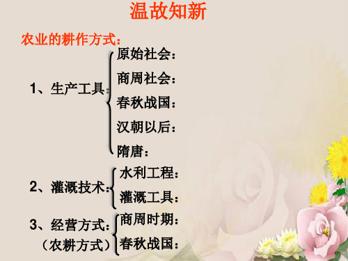 中国古代的农耕经济PPT课件9(4份打包) 岳麓版