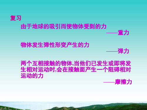 牛顿第二定律