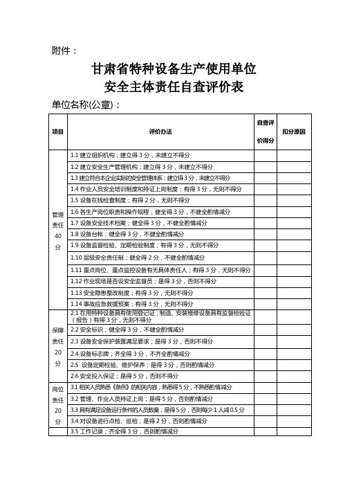 甘肃省特种设备生产使用单位安全主体责任自查评价表