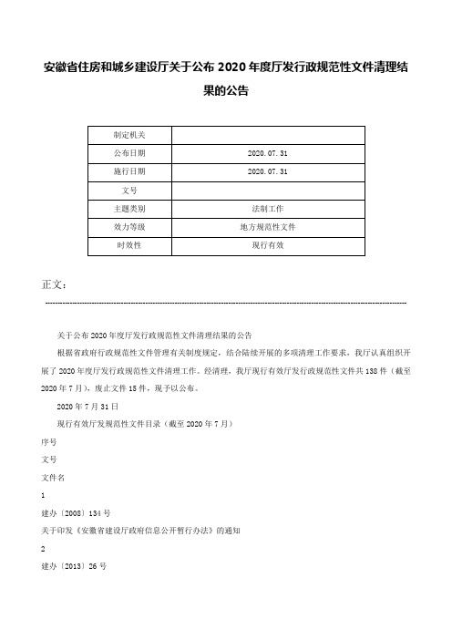 安徽省住房和城乡建设厅关于公布2020年度厅发行政规范性文件清理结果的公告-