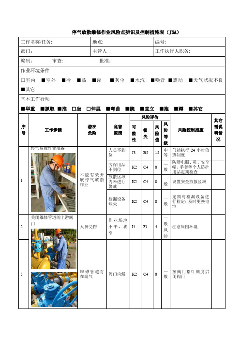 燃气公司门站停气放散危险源辨识及控制措施