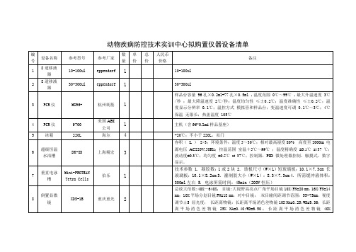 动物疾病防控技术实训中心拟购置仪器设备清单