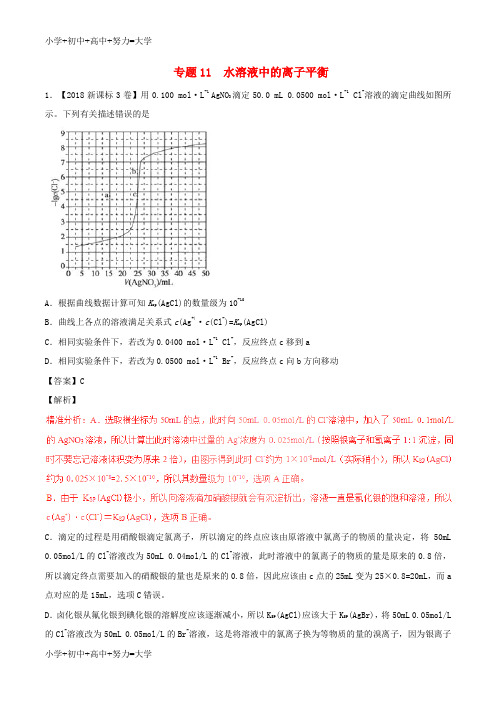 配套K12三年高考(2016-2018)高考化学试题分项版解析 专题11 水溶液中的离子平衡(含解析