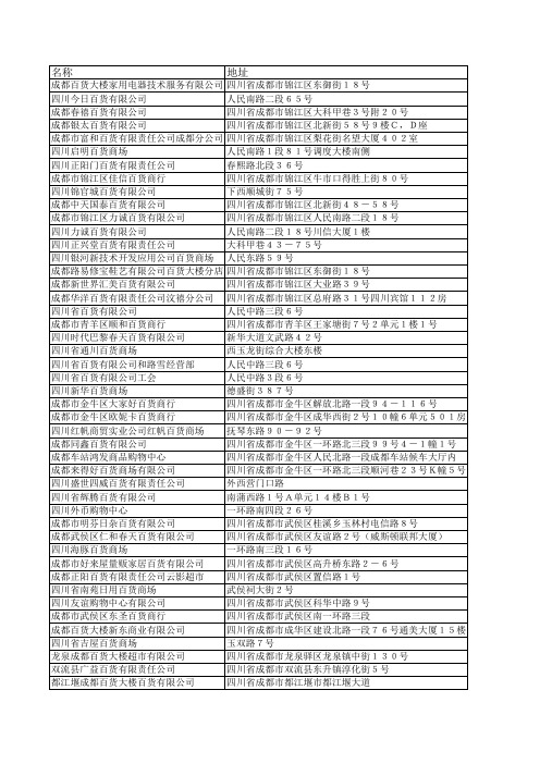 成都零售商行通讯录