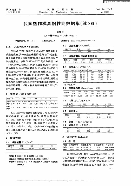 我国热作模具钢性能数据集(续XⅧ)