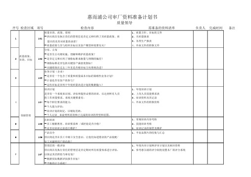惠而浦公司审厂计划书