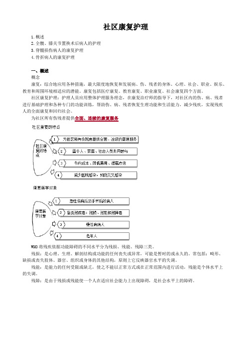 社区护理学图文讲义-社区康复护理