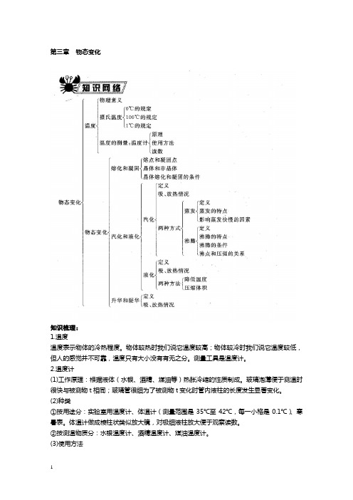 2012新版人教初二物理第三章__物态变化知识点汇总