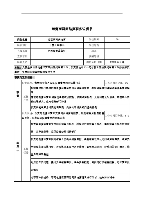 通信行业部门岗位说明书(107个)98