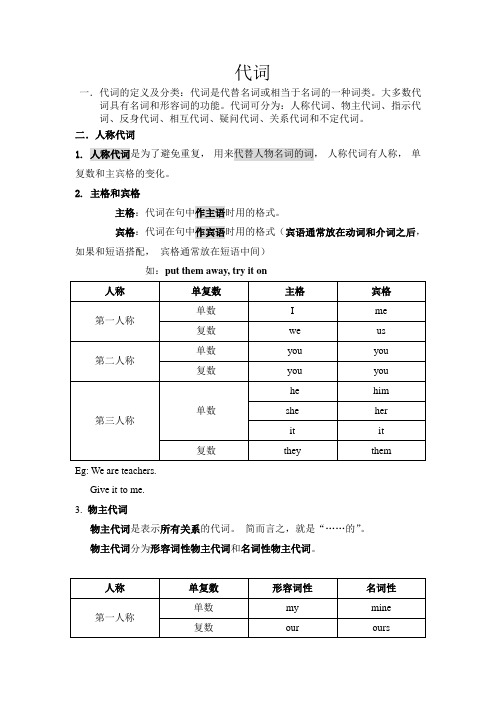 代词的基础用法