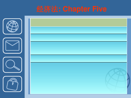经济法第五章