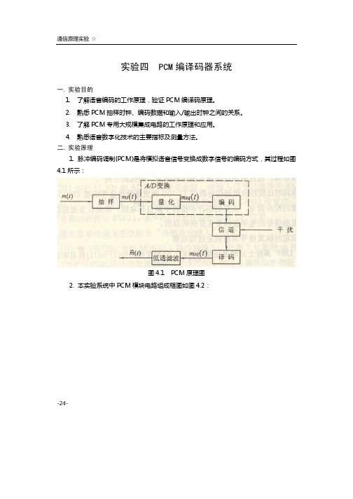 PCM编译码器系统
