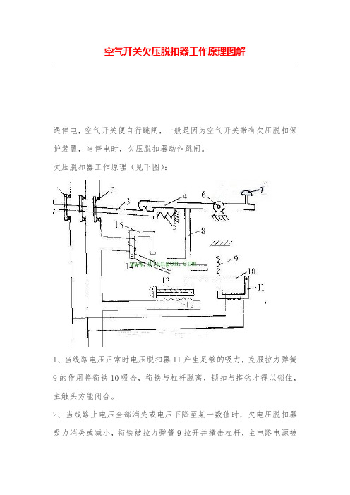 空气开关欠压脱器工作原理图解