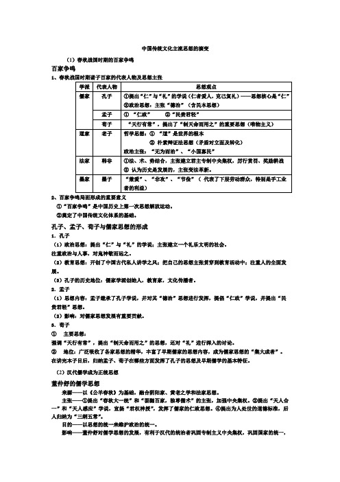 中国传统文化主流思想的演变