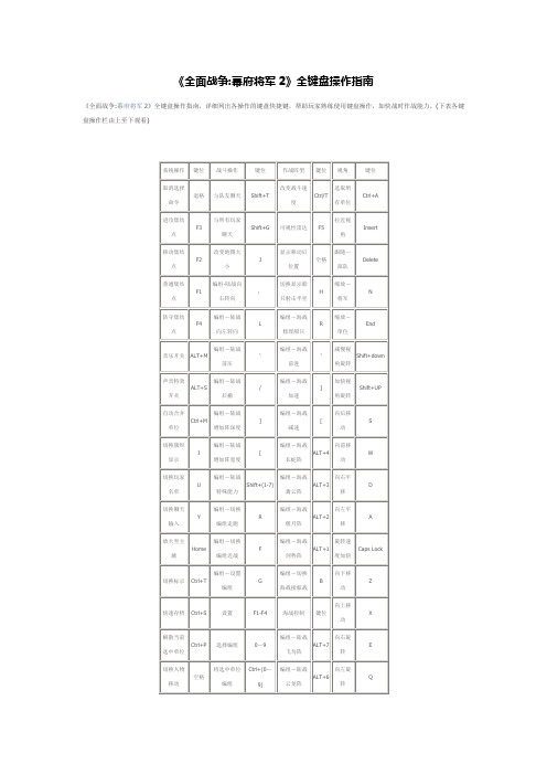 《全面战争幕府将军2》全键盘操作指南