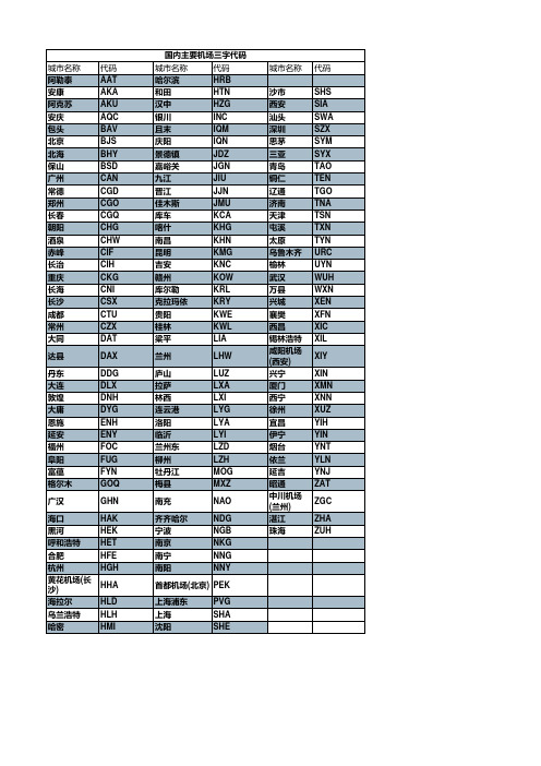 全国机场三字代码汇总