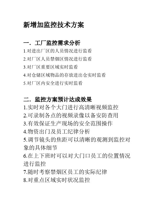 新增监控方案
