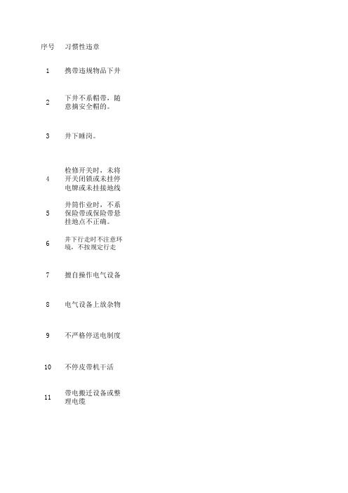 习惯性违章防范措施