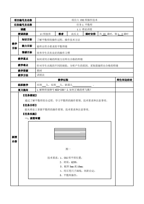 CO2焊平敷焊