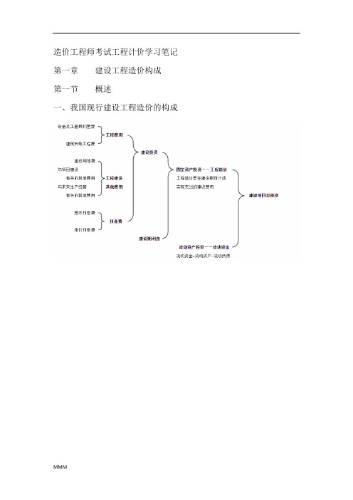 造价工程师考试工程计价学习笔记