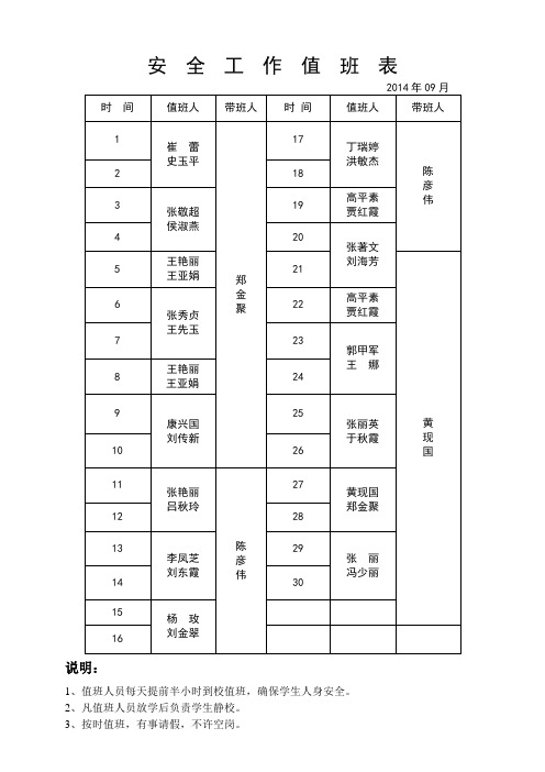 安全工作值班表