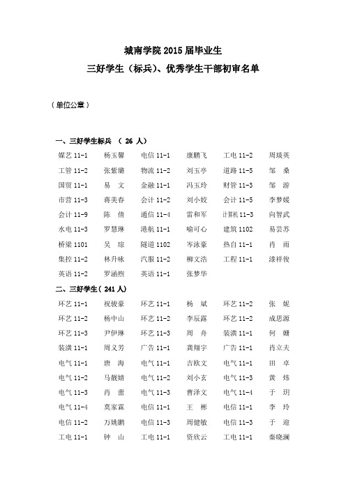 2015届毕业生三好学生(标兵)、优秀学生干部初审名单