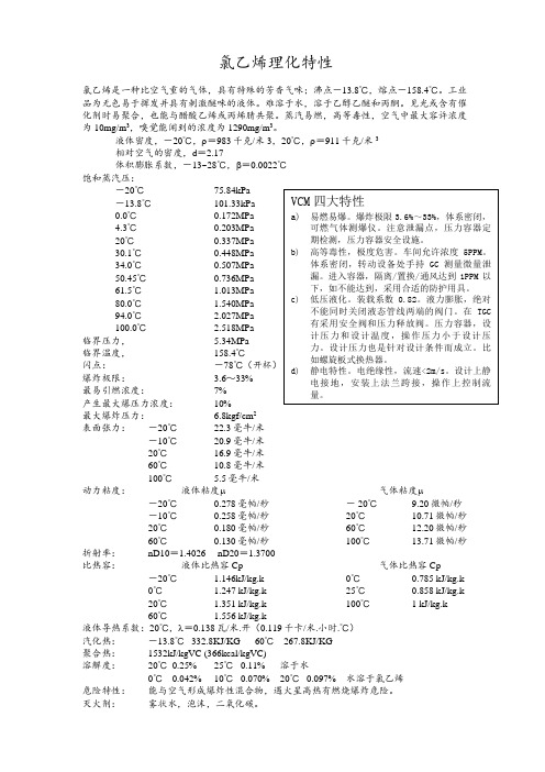氯乙烯的四大特性