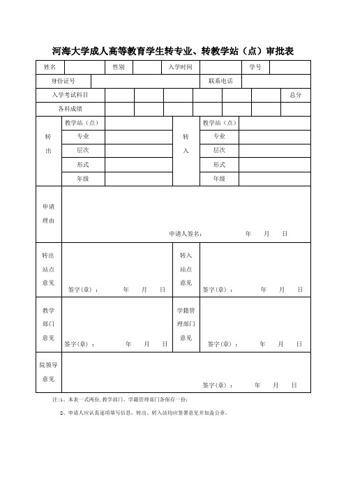 河海大学成人高等教育学生转专业、转教学站(点)审批表