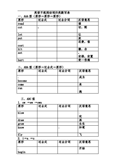 (完美)动词过去式、分词不规则变化表格(---默写版)